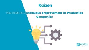 Kaizen philosohpy