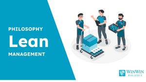 Lean Production Factory